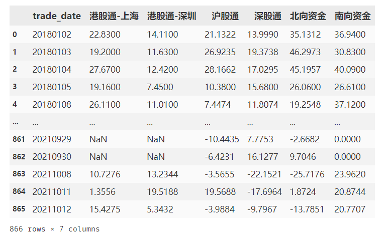 我常用的两种数据获取方式_推送_06