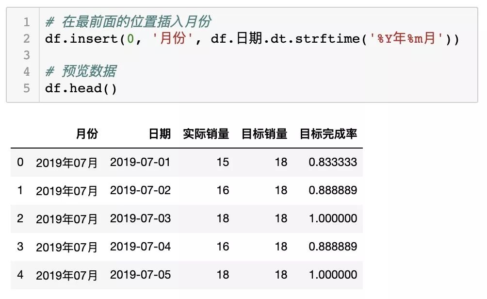 如何用 Python 分析数据？_python_05