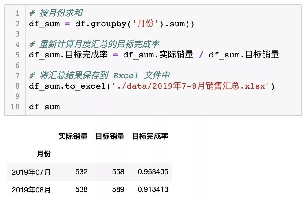 如何用 Python 分析数据？_数据分析_06