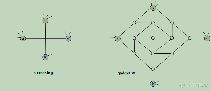 Planar graph and map 3-colorability reduce to one another_计算机_03