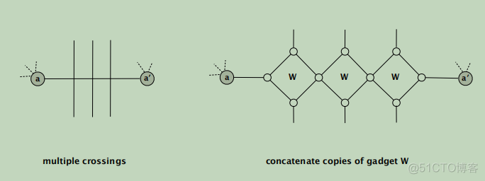 Planar graph and map 3-colorability reduce to one another_多项式时间_04