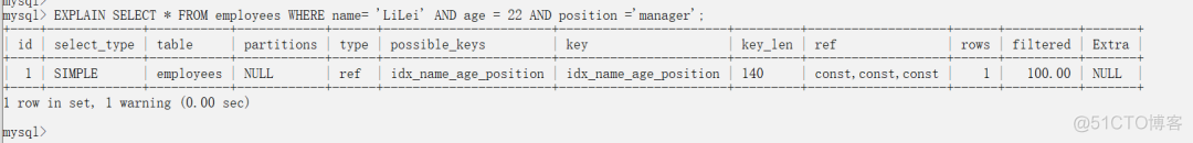 MySQL 索引创建和优化实践_单引号_04