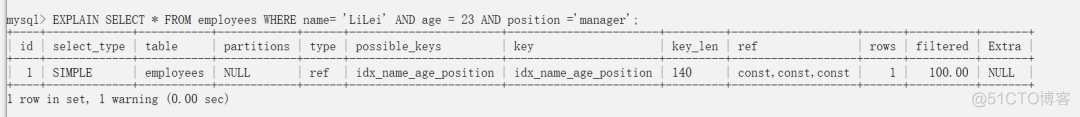 MySQL 索引创建和优化实践_单引号_13