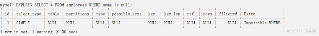 MySQL 索引创建和优化实践_字段_15