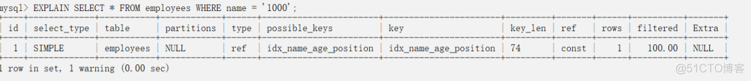 MySQL 索引创建和优化实践_mysql_18