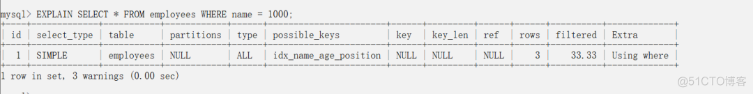 MySQL 索引创建和优化实践_字段_19