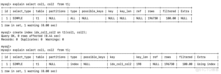 MySQL 执行计划深入解读_数据_14