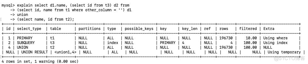 MySQL 执行计划深入解读_执行计划_21