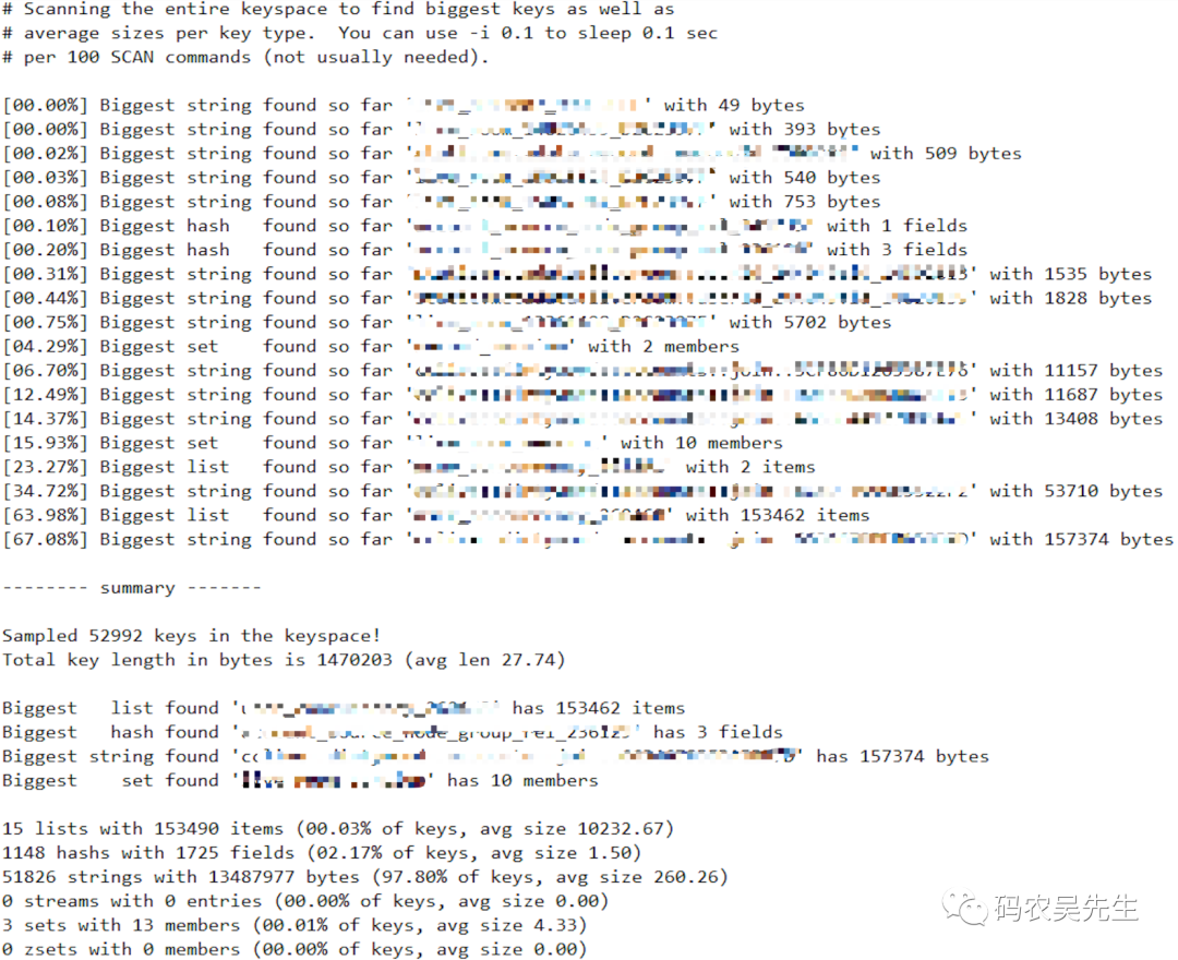 Redis 大 key 问题处理总结_数据类型_02