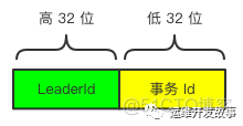 面试官上来就问 ZAB 协议，瑟瑟发抖…_服务器_03