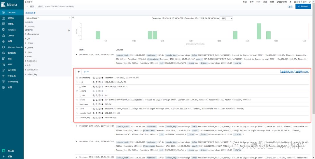 ELK 联动 ZABBIX 实现异常日志告警_字段名_08