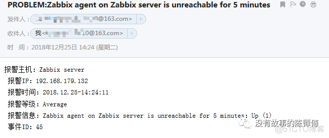 Zabbix配置微信报警和邮件报警_python_08