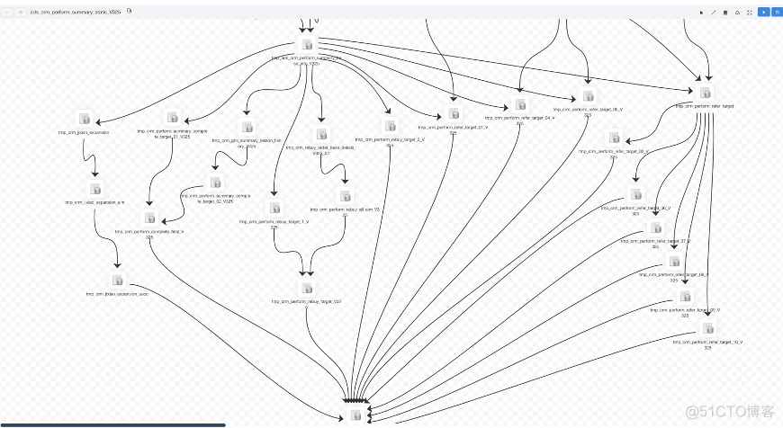 我在叽里呱啦折腾 DolphinScheduler 的日子_sql_08