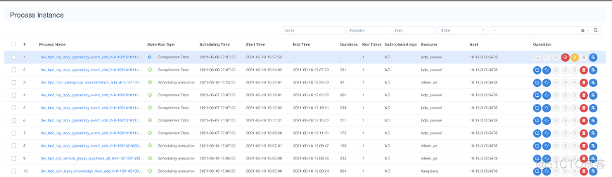 我在叽里呱啦折腾 DolphinScheduler 的日子_sql_15