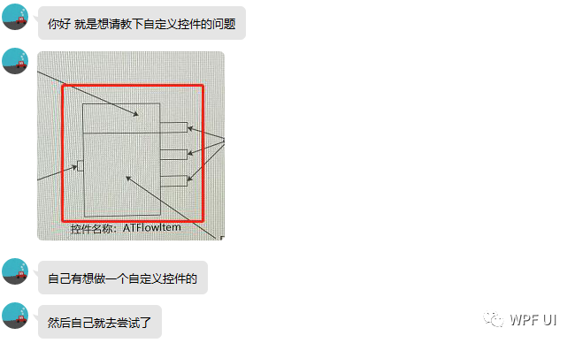 WPF 使用Path 绘制图形_竖线