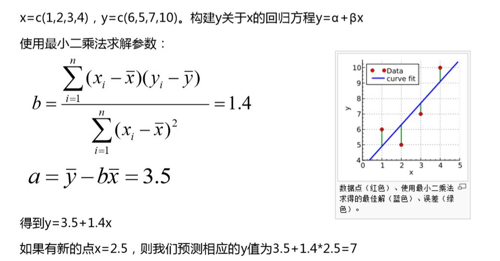 数据挖掘与生活_数据挖掘_12