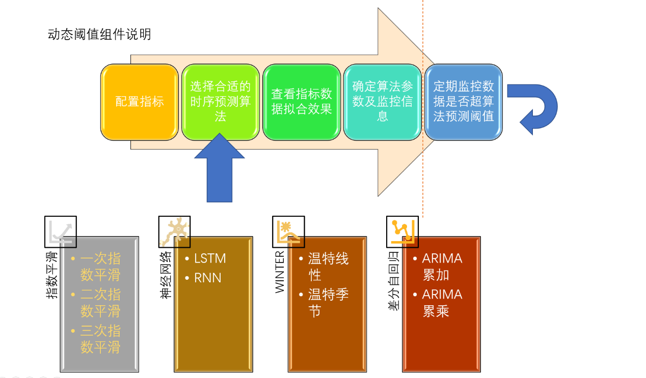 数据挖掘与生活_数据挖掘_51