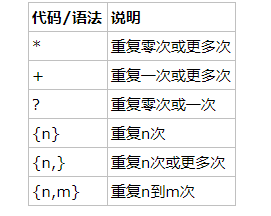 Struts2配置详解_struts_02