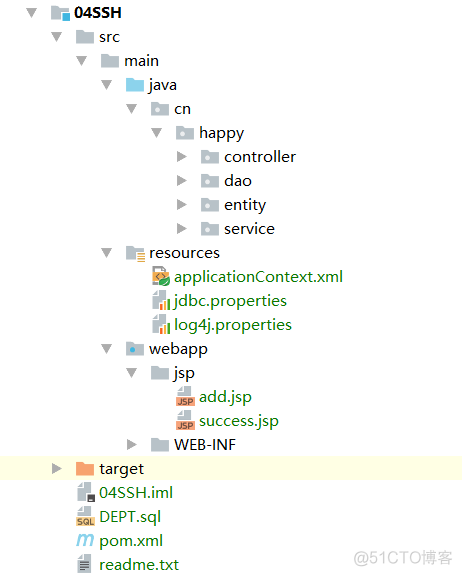 SSH(Spring SpringMVC Hibernate)框架整合_hibernate