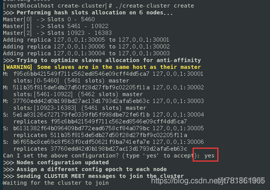 一分钟快速搭建Redis集群_redis_03