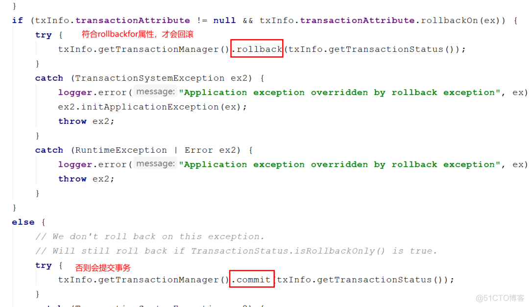 一个@Transaction哪里来这么多坑？_解决方案_06