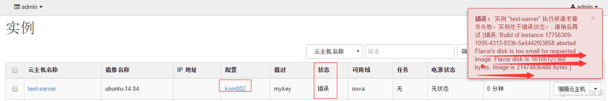 openstack上创建vm实例后，状态为ERROR问题解决_ubuntu_02