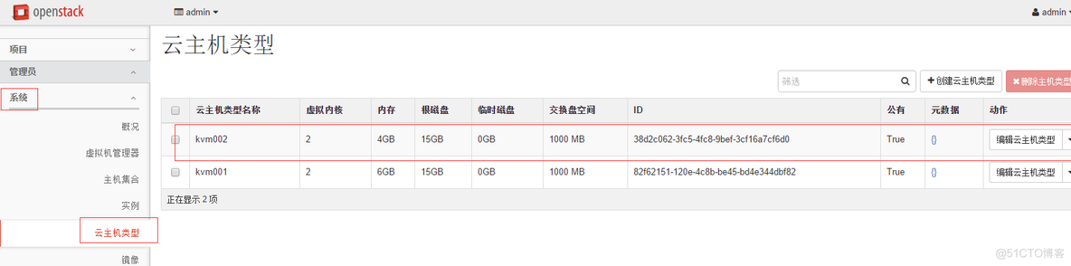 openstack上创建vm实例后，状态为ERROR问题解决_3d_03