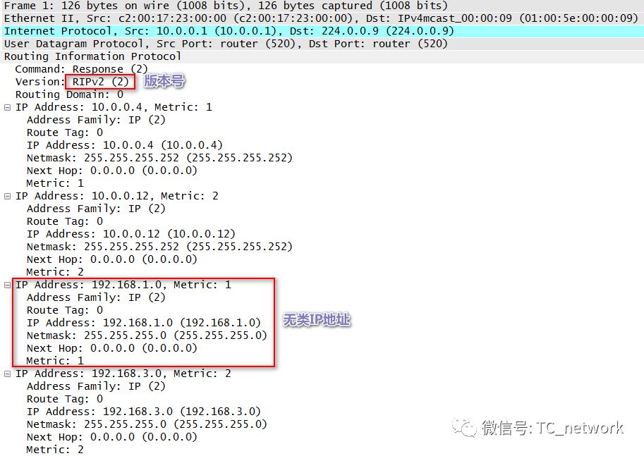 网络协议分析：图文解读动态路由协议RIP_最佳路径_06