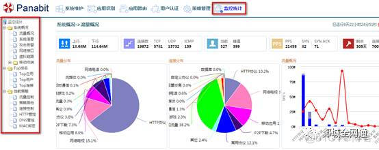 Panabit小区宽带开通配置_外网_02