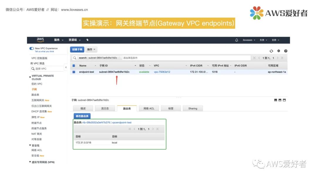VPC 终端节点-网关终端节点_路由表_04
