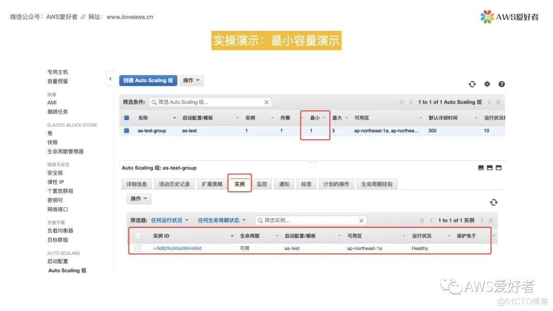 EC2 Auto Scaling知识点_微信_03