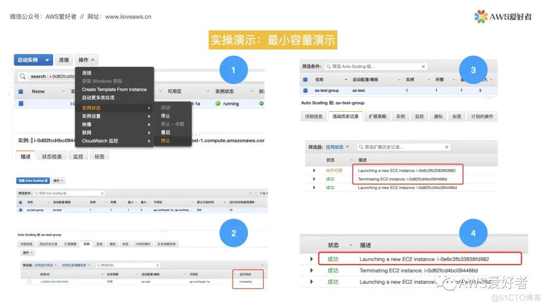 EC2 Auto Scaling知识点_架构师_04