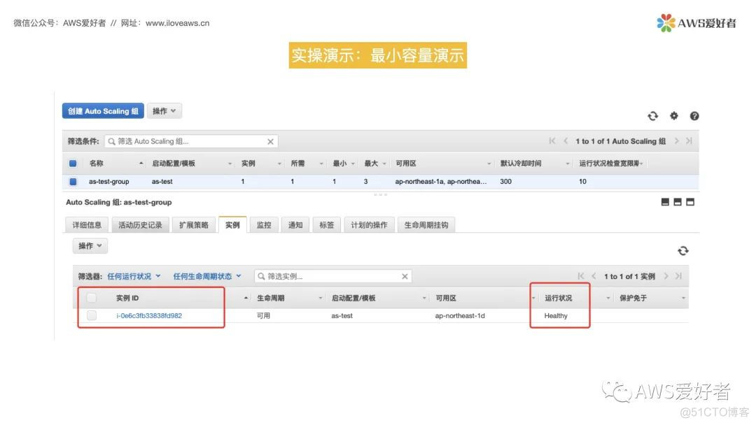 EC2 Auto Scaling知识点_微信_05