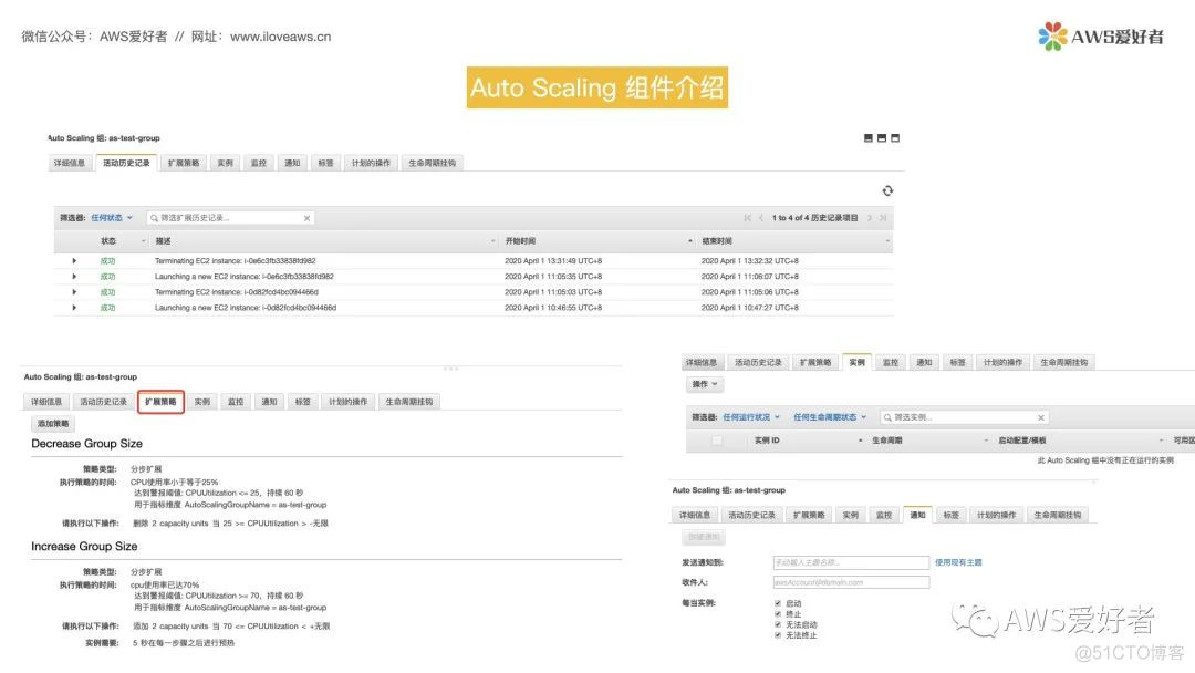 EC2 Auto Scaling知识点_架构师_09