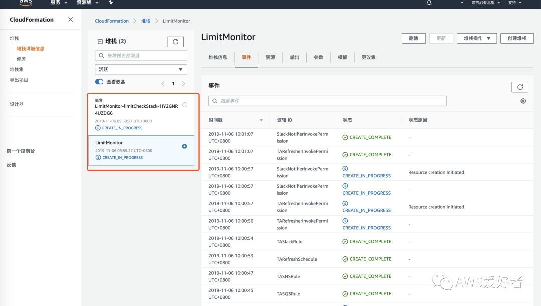 AWS Limit Monitor部署实战，AWS limits智能管家_公众号_06