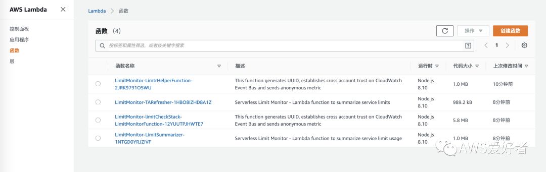 AWS Limit Monitor部署实战，AWS limits智能管家_解决方案_09