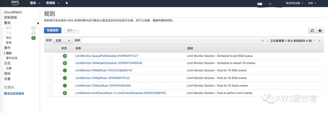 AWS Limit Monitor部署实战，AWS limits智能管家_公众号_11