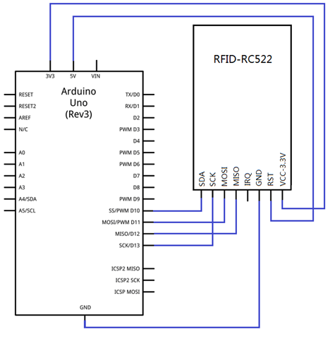 基于 Arduino 的 RFID 识别实验_阅读器_03