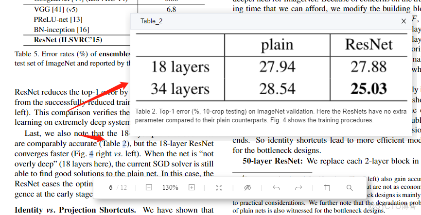 科研人必备新神器，ReadPaper！爱了真好用！_图像处理_06