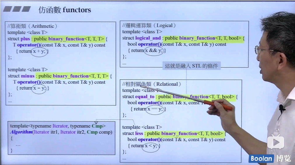 (六）STL仿函数functor_操作符