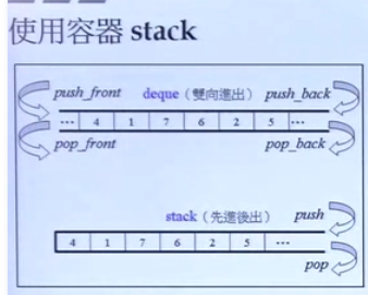 （一）STL体系结构基础介绍_双向链表_08