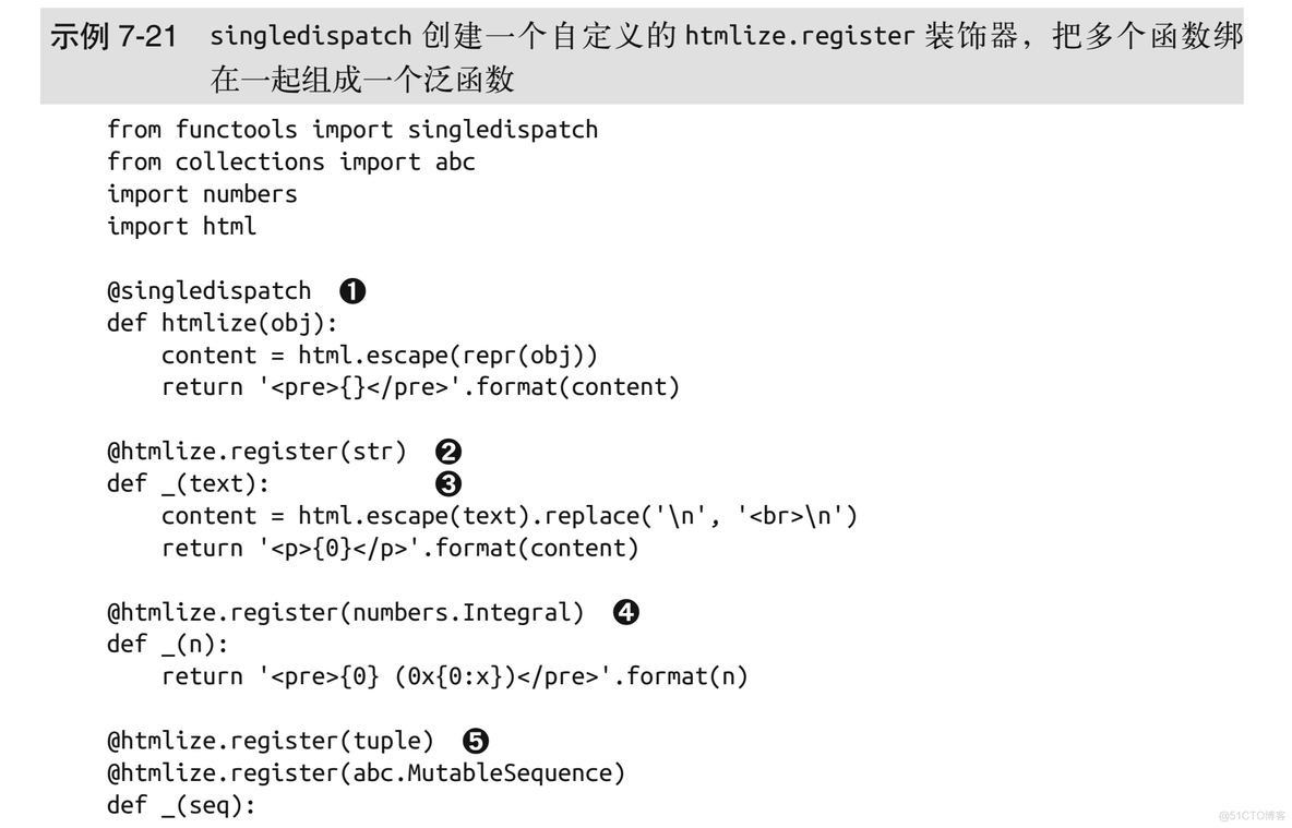 （五）函数装饰器和闭包_python_10