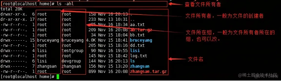 Linux最常用的30个命令（适合新手练习）_Linux_36