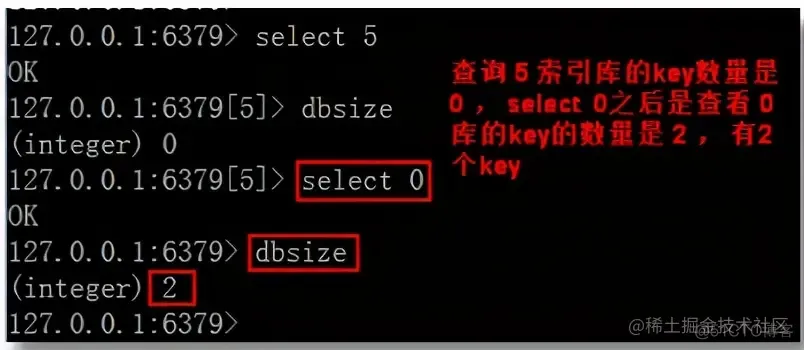 看完这篇文章，Redis你就入门了_Redis_29