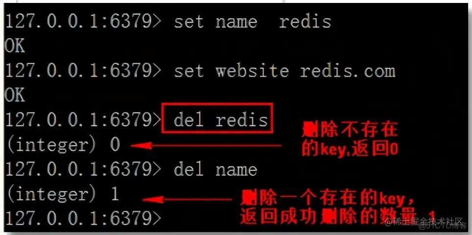 看完这篇文章，Redis你就入门了_Redis_43