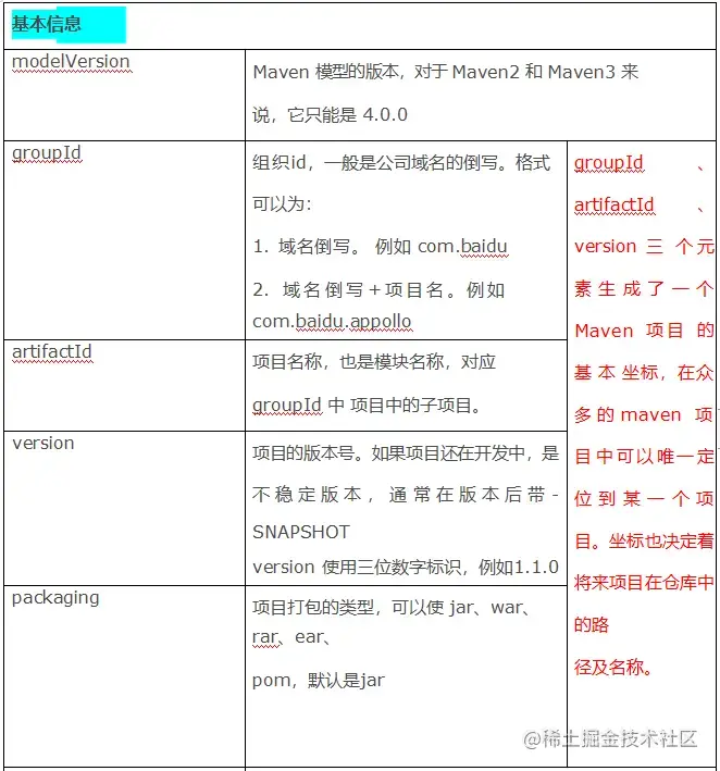 Maven入门|手把手教你构建第一个Maven项目_jar_02