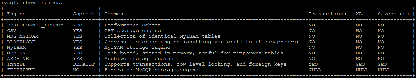 超详细图解！【MySQL进阶篇】SQL优化-索引-存储引擎_数据库_02