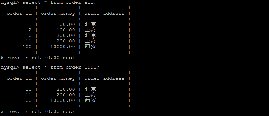 超详细图解！【MySQL进阶篇】SQL优化-索引-存储引擎_mysql_17