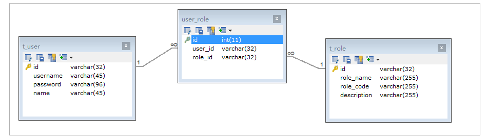 超详细图解！【MySQL进阶篇】SQL优化-索引-存储引擎_数据库_23