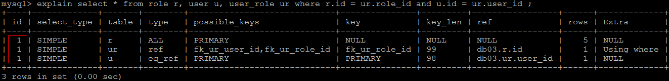 超详细图解！【MySQL进阶篇】SQL优化-索引-存储引擎_数据库_24